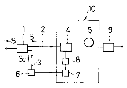 A single figure which represents the drawing illustrating the invention.